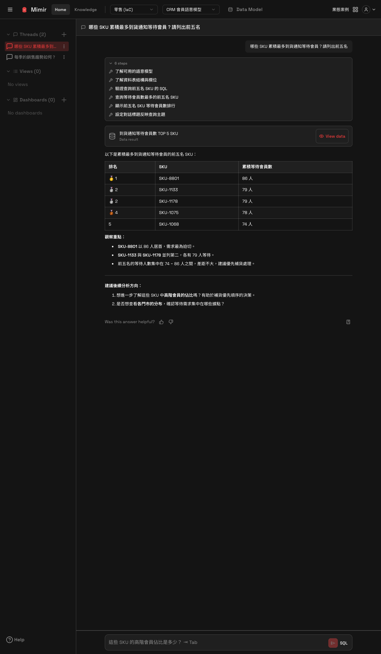 一則完成的 Thread：執行步驟、Data result 卡片、結論與後續建議