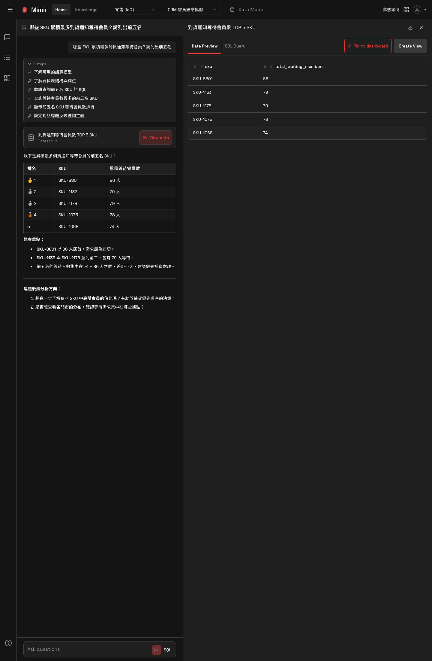 View data 面板：Data Preview 與 SQL Query 分頁，以及 Pin to dashboard、Create View 兩個動作