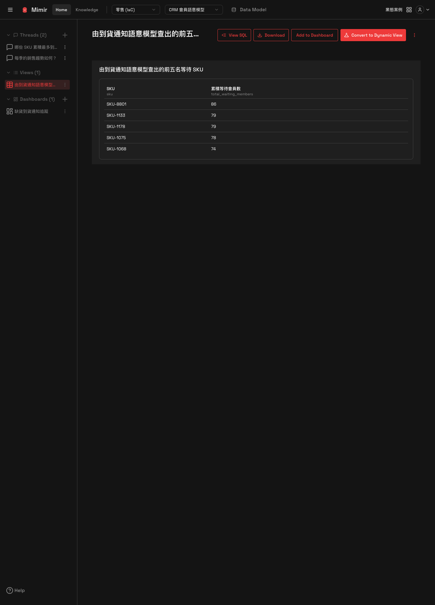 View 詳細頁：View SQL、Download、Add to Dashboard、Convert to Dynamic View 四個動作
