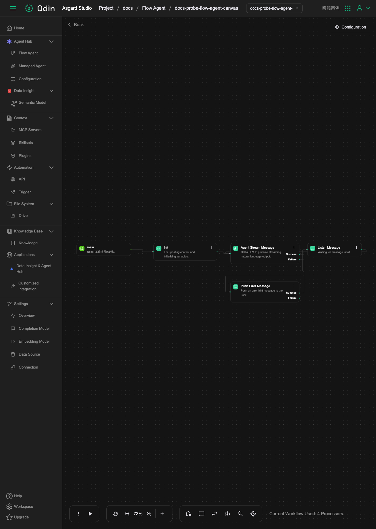 工作流程畫布,預設有 main、Init、Agent Stream Message、Listen Message 與 Push Error Message 五個節點