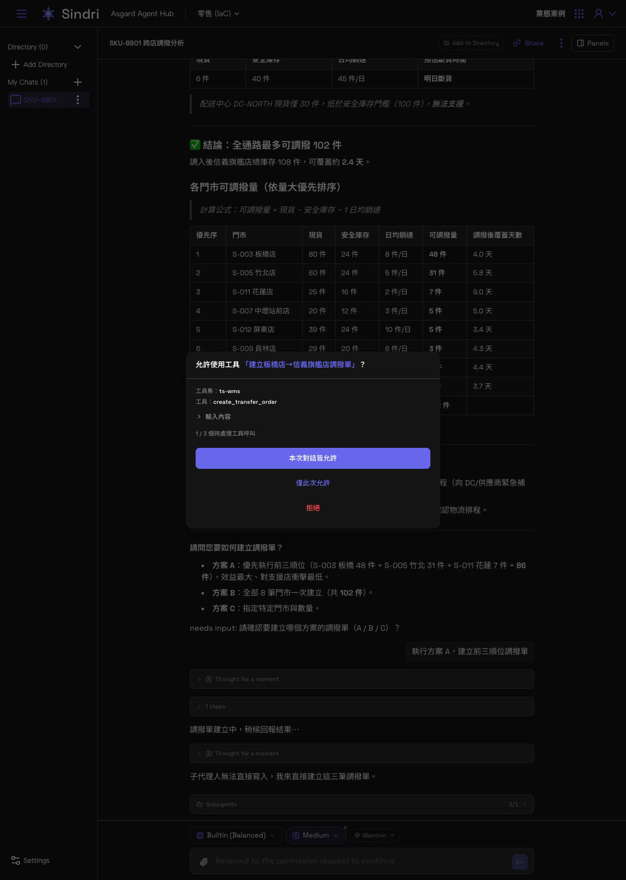The approval dialog: allowing the tool that creates a 板橋店 to 信義旗艦店 transfer order, showing the toolset, the tool name and the number of pending calls