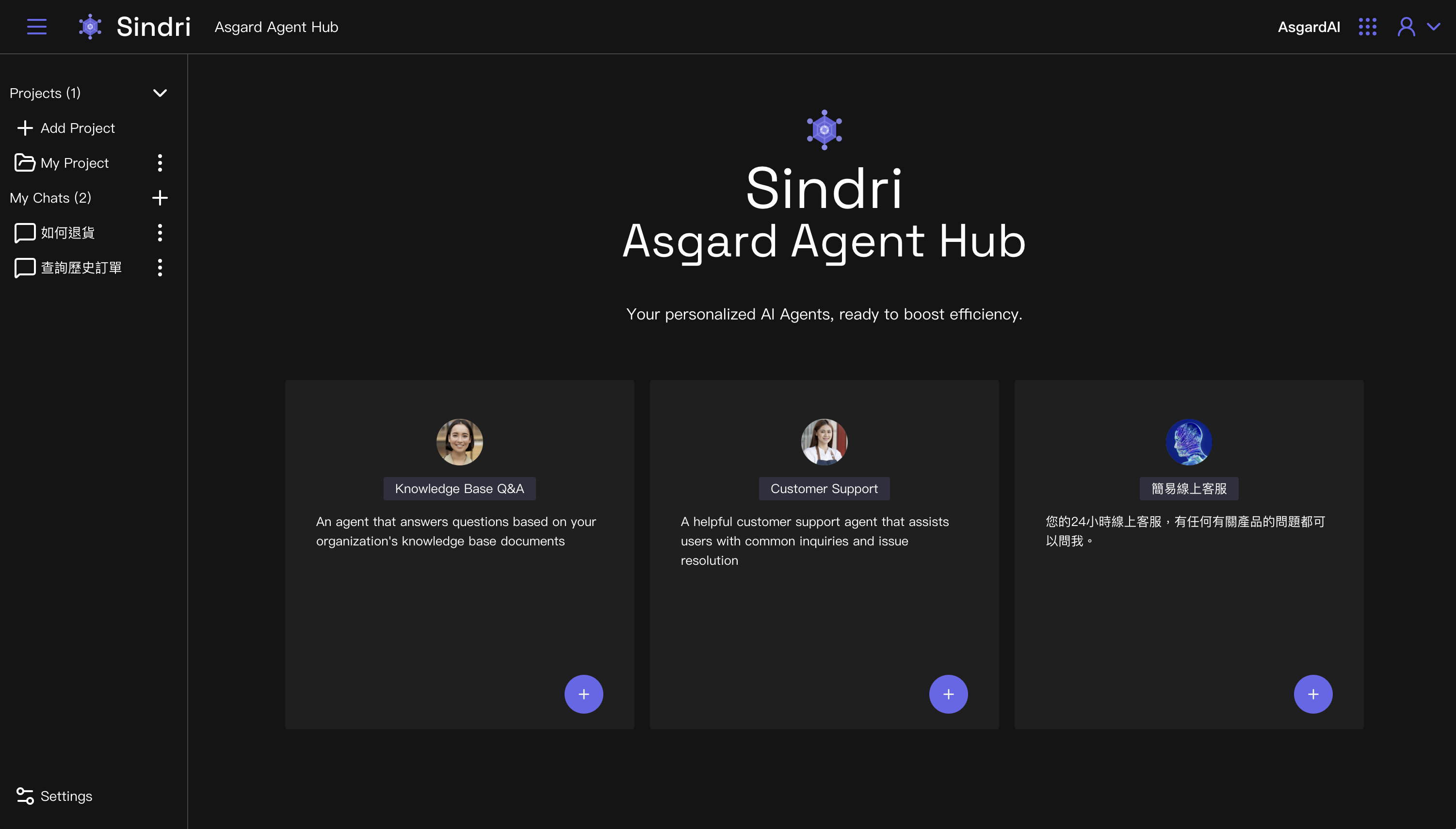 Sindri Project 智慧工作區概覽