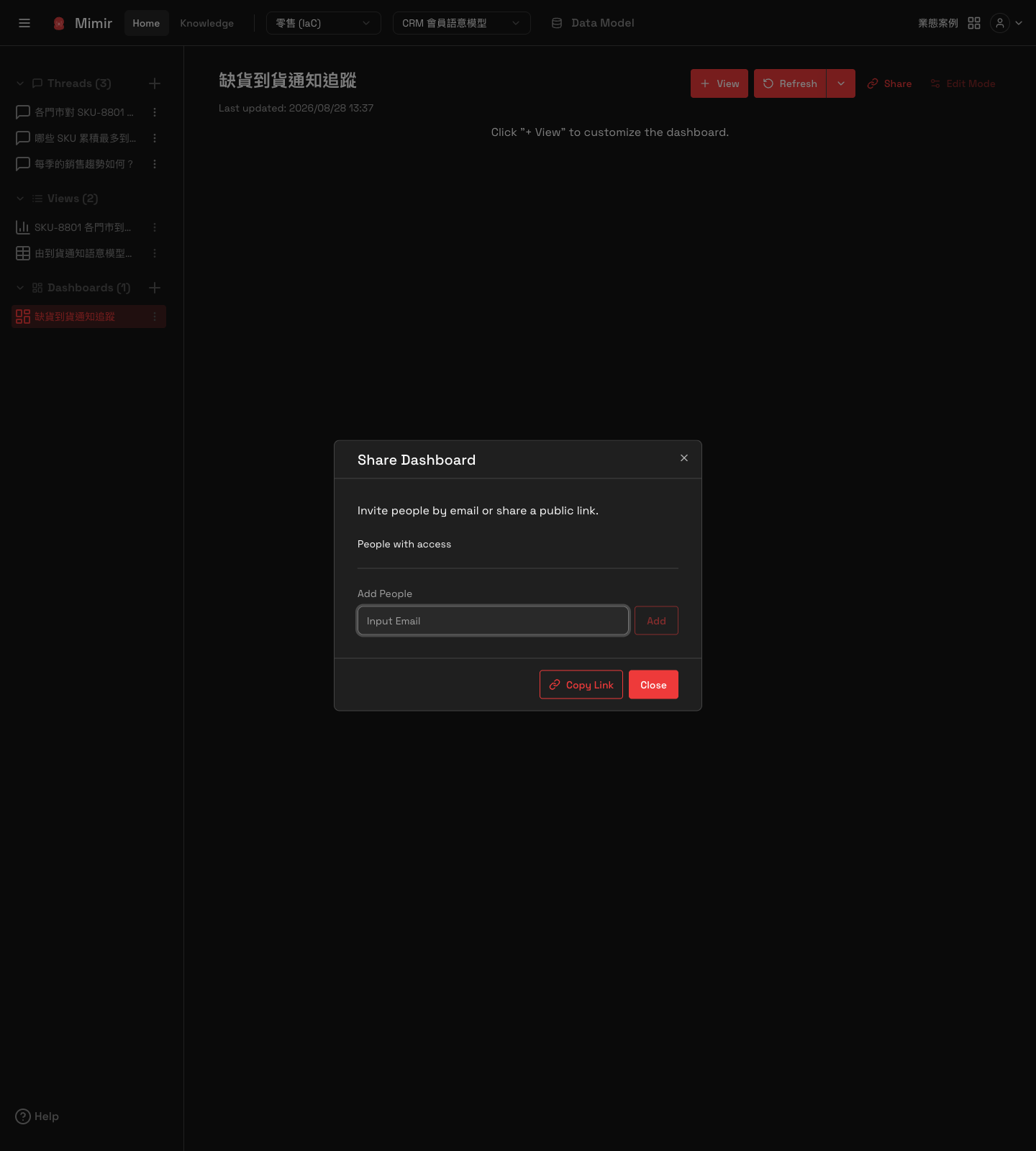 Share Dashboard ダイアログ。People with access の一覧、Add People の招待欄、Copy Link